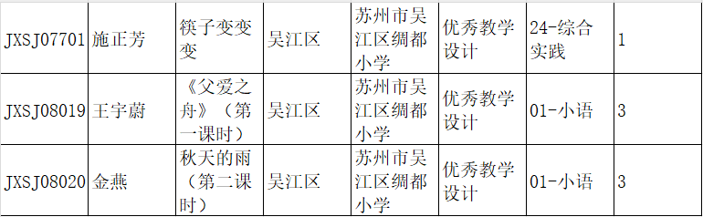 QQ图片20240301110529.png QQ图片20240301110529.png