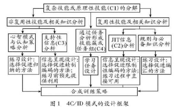 课题.png 课题.png