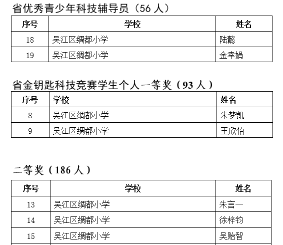 QQ_1747014181153.png QQ_1747014181153.png